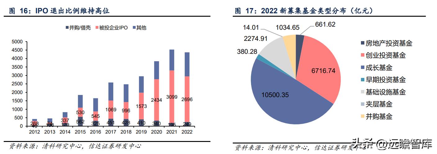 或迎来最好时代，四川双马：私募股权龙头，经济动能切换赋能成长