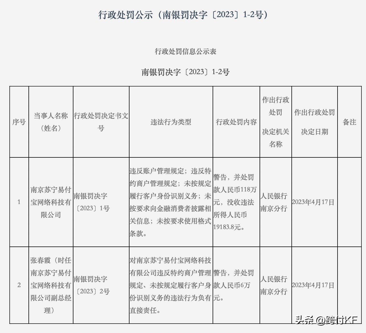 苏宁易付宝私自扣款能追回来吗,苏宁易付宝无卡支付被扣钱