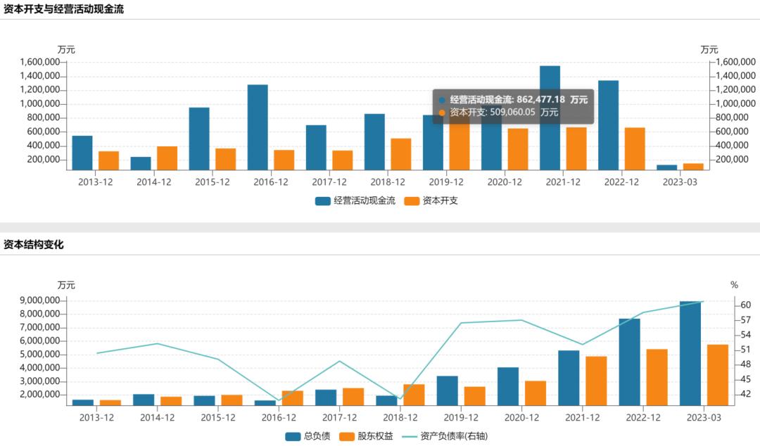 伊利股份为何持续下跌深度分析,伊利股份预计会下跌到多少