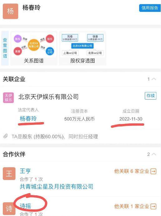 让妈妈出面继续和经纪人开公司？占股60%，杨幂这次学聪明了