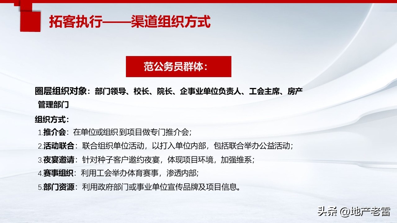 三线城市房地产营销推广手段,房地产营销推广策略与拓客的思考