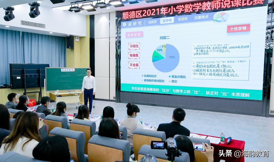 顺德数学之窗丨大良实验小学潘宏业《生活中的比》说课分享