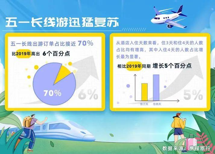 五一假期避开人群的小众旅游,五一游全攻略详解