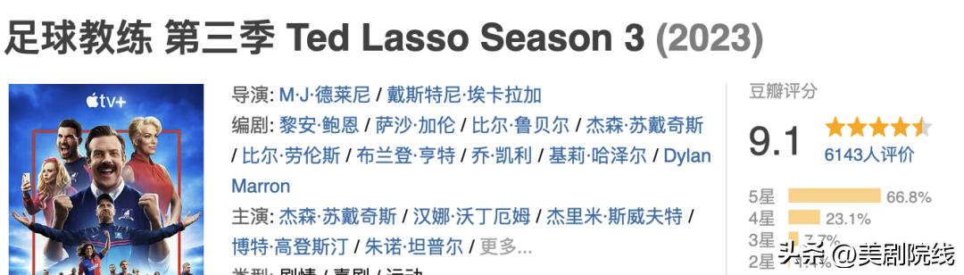 年度最佳好剧推荐,年度最佳剧集排行榜