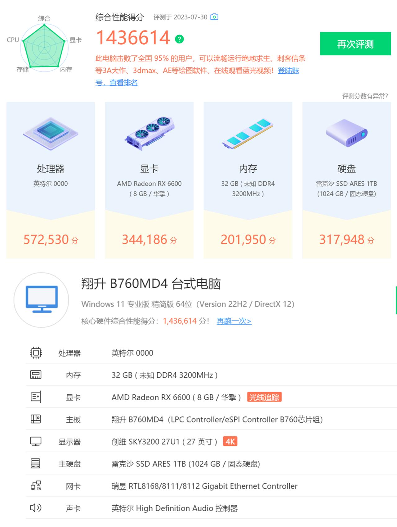 i7-12700es测评,i713700es测试