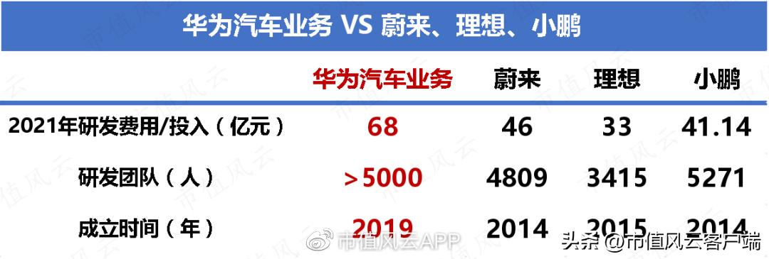 赛力斯的基本面怎么样,赛力斯2024年业绩预测