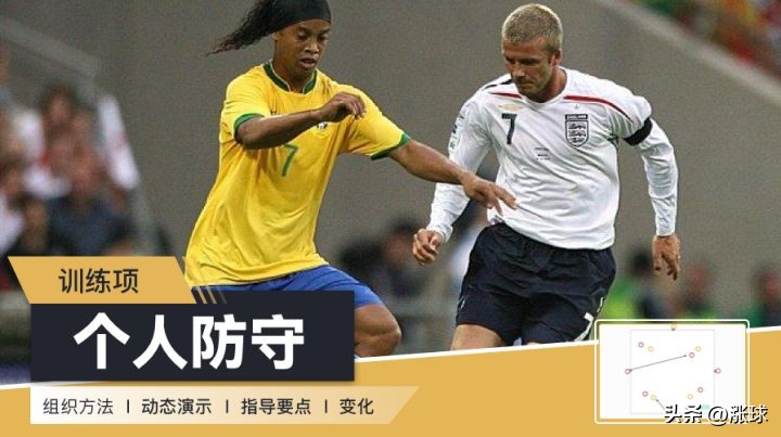 足球教练第3季全集观看,足球防守专项练习