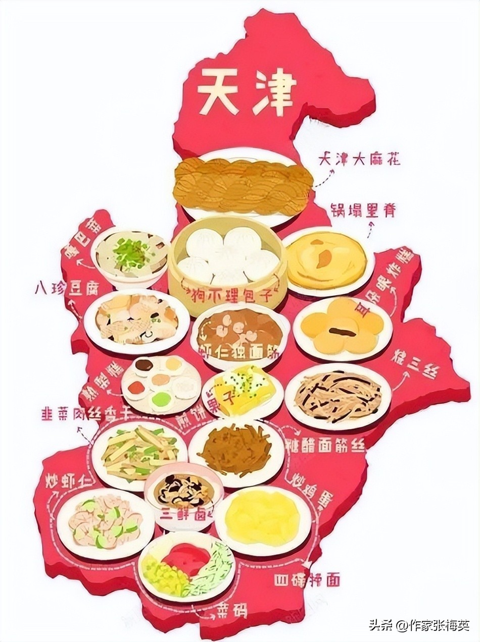 天津哏都在哪里,天津的哏都文化