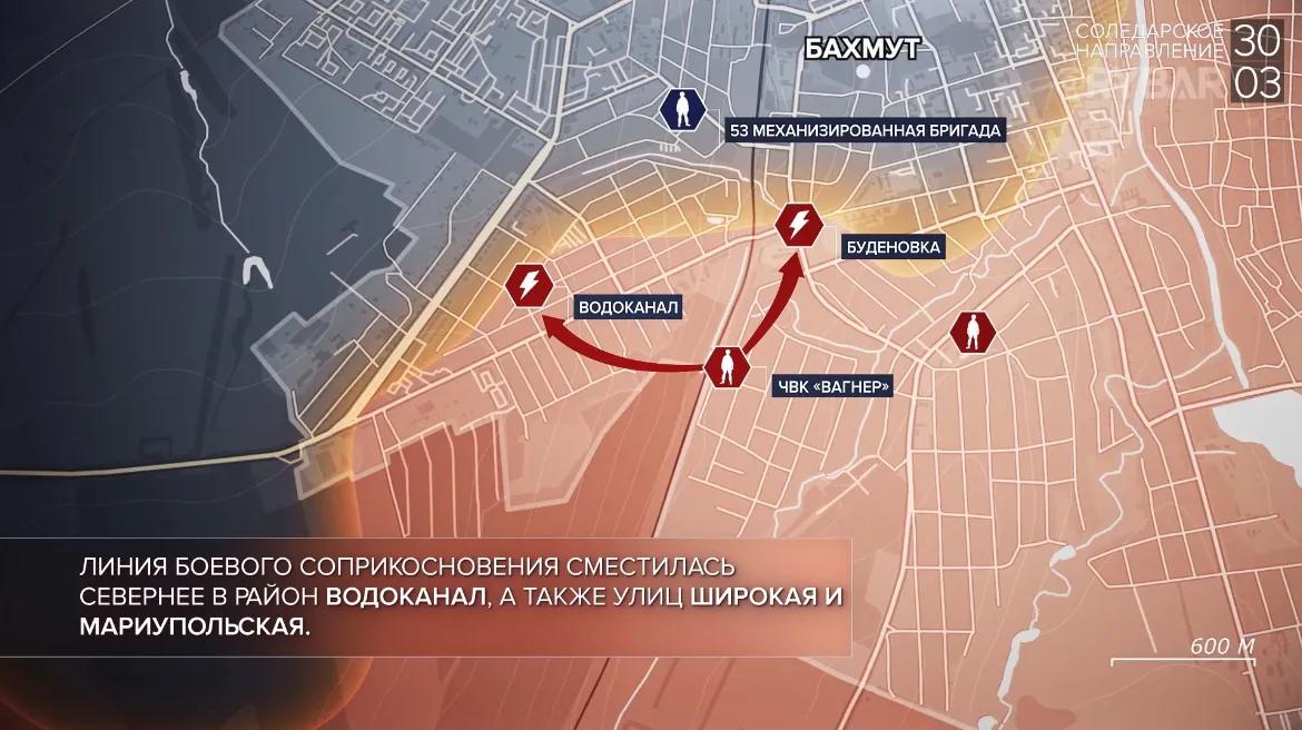 2014年俄罗斯特别军事行动,俄罗斯完整军事行动