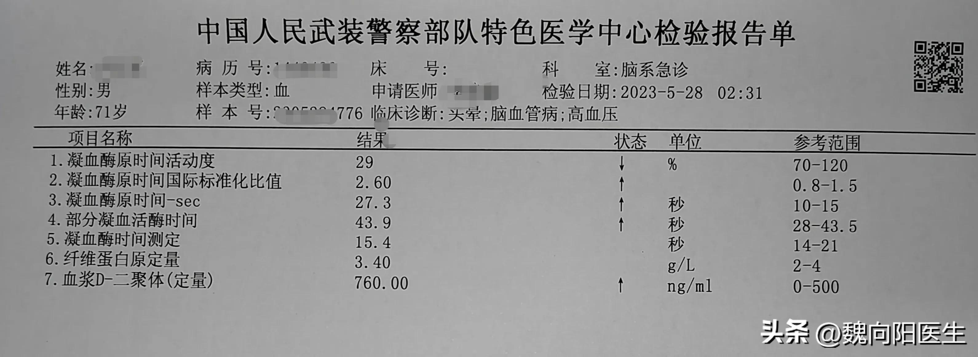 长期给患者吃华法林，引起脑出血。家属很后悔，是不是吃错了？