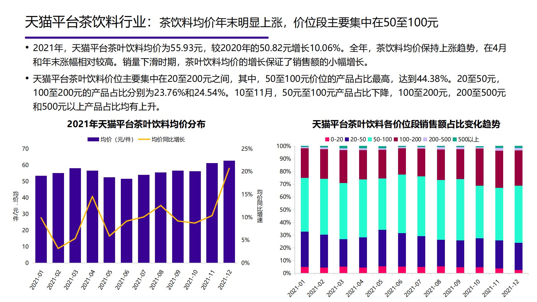 2021年中国大健康产业全景图谱,2022中国大健康行业全景图谱