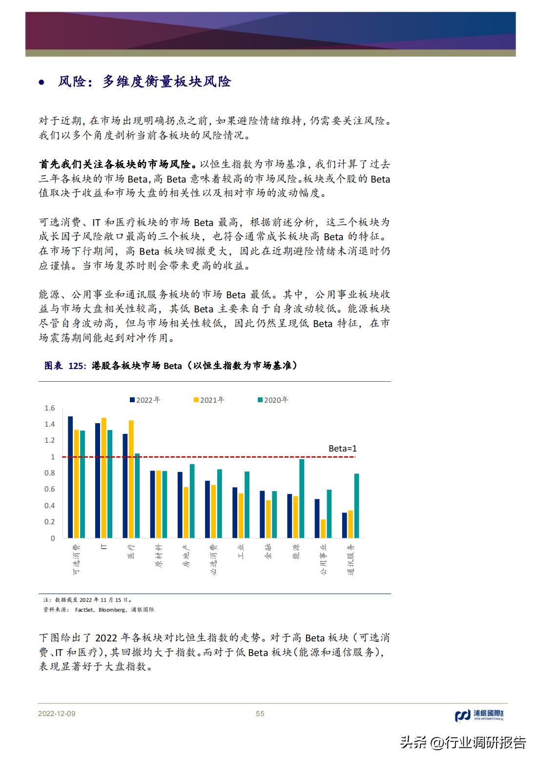 2023年中国消费洞察和市场展望,2023消费市场最新洞察