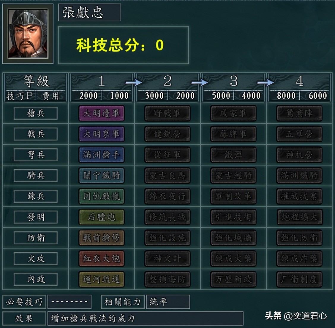 三国志11十大最弱势力,三国志11南明抗清武力值