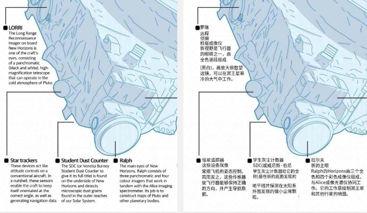 什么翻译软件扫一下就能翻译英文,英语翻译比较准确的翻译软件