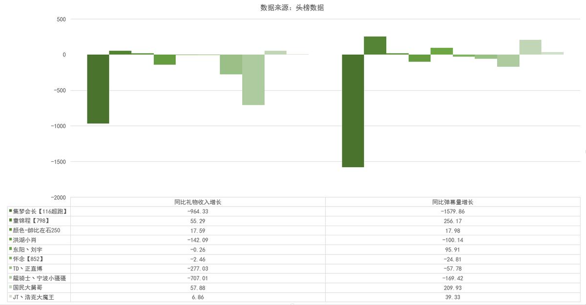 钱小佳为什么能复出,钱小佳被封首秀
