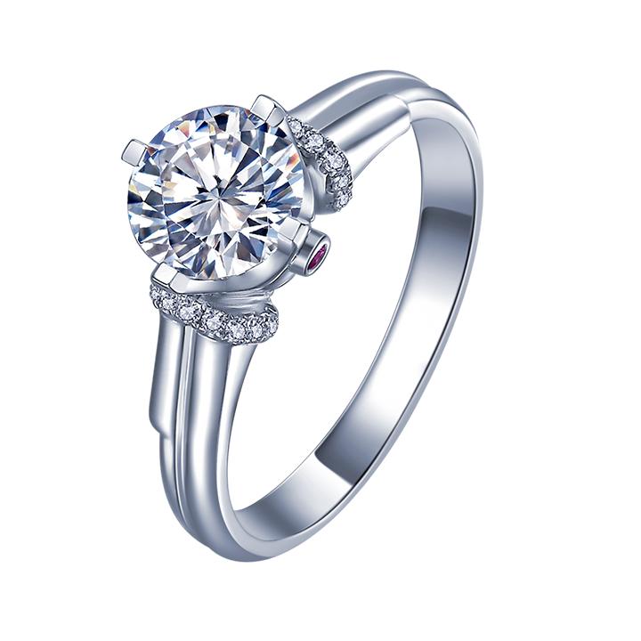 戒指戴多紧才算合适,翡翠戒指戴哪个手指合适