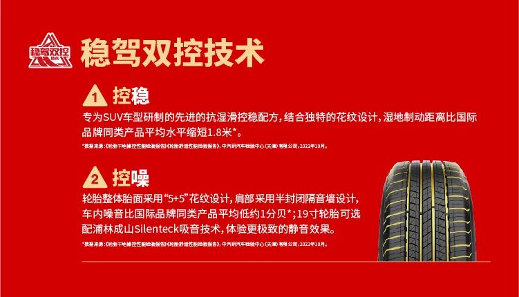 新年城市SUV“宝藏”轮胎？全方位揭秘浦林成山华悦轮胎