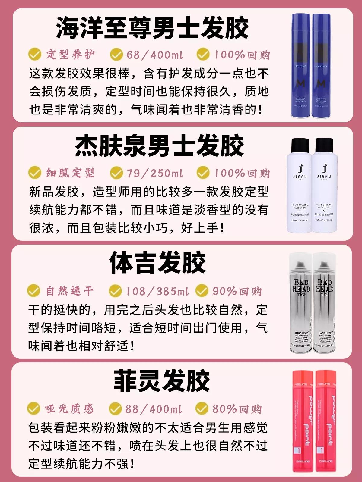 推荐一款物美价廉的男士发胶,发胶推荐男士购买平价