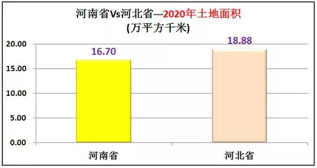 河北综合实力和河南综合实力,河北和河南哪个实力更强