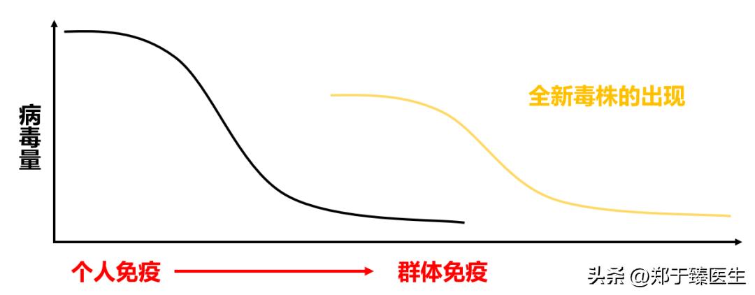 当癌症遇到新冠会怎么样,当癌症病人感染新冠病毒怎么办