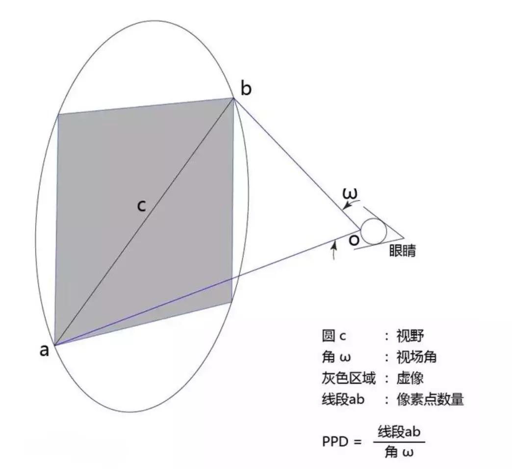 沉浸式感受世界杯,沉浸式观赛世界杯