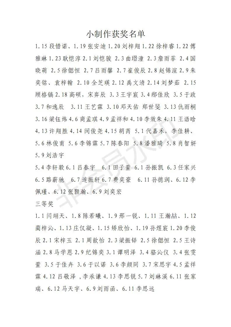 城阳区第二实验小学第六届科普创作大赛——成果展示（三）