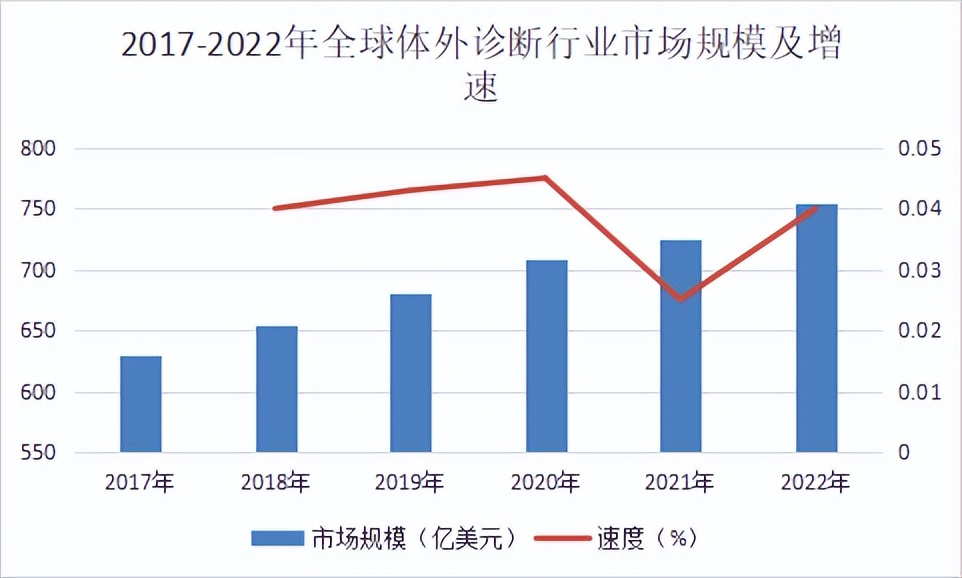 两大半导体巨头重组,两家公司合并估值
