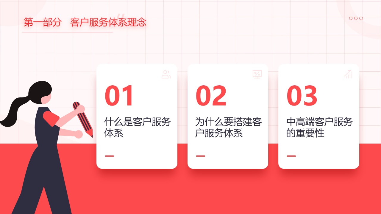 瀹㈡湇濡備綍鎻愬崌瀹㈡埛婊℃剰搴pt,瀹㈡埛鏈嶅姟绠＄悊鍩硅ppt