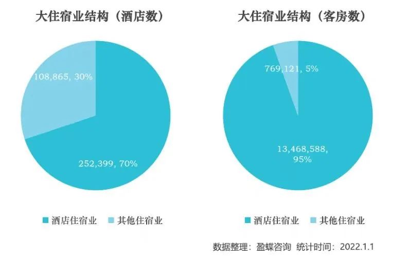 掀翻希尔顿，如家汉庭价格暴涨：经济酒店不经济，背后有何隐情？