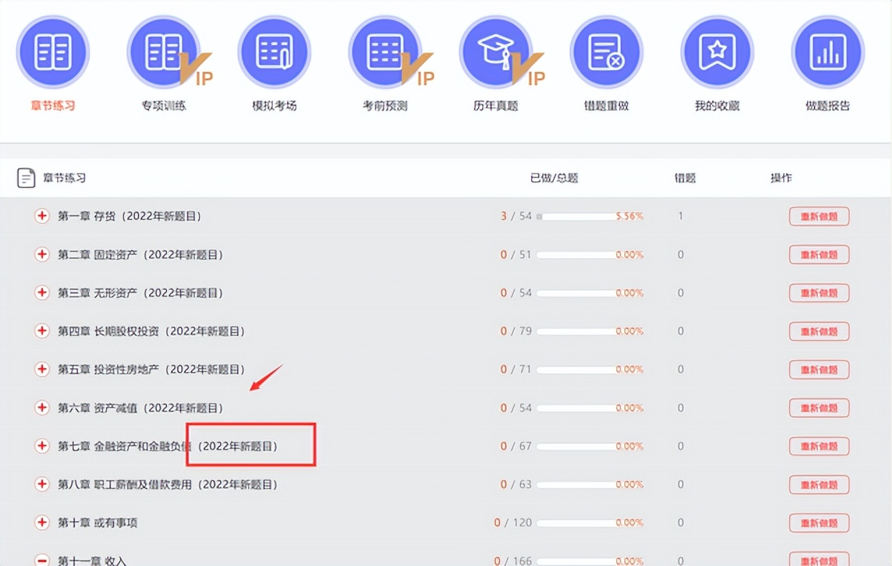 中级会计考试题库推荐,会计中级题库哪个好用