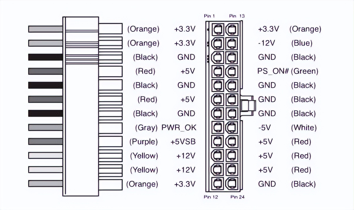 电源不点亮,苹果怎么设置通知不点亮屏幕