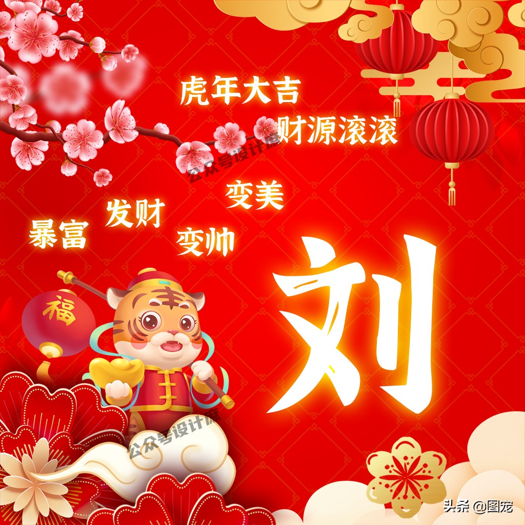 2023姓氏头像最新款虎年大吉,2022虎年姓氏头像好运霸气
