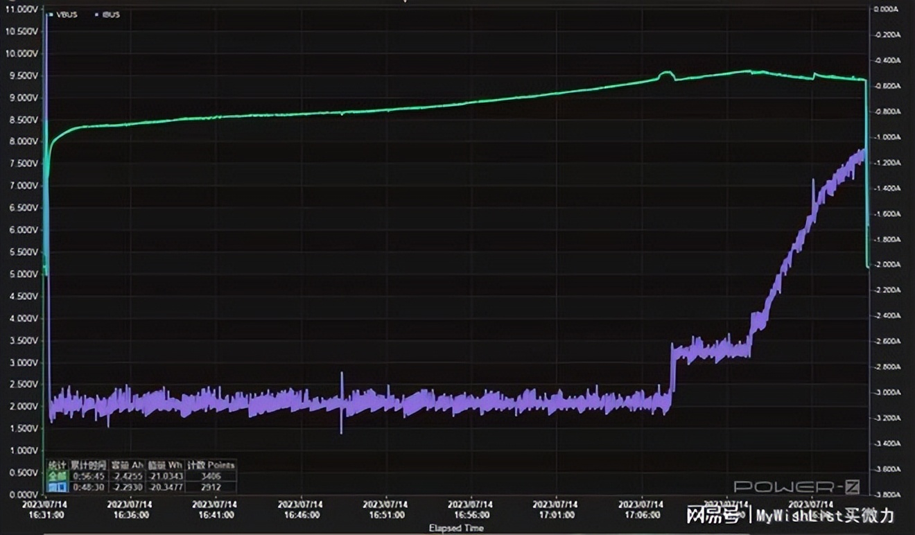 华为matex3测评,华为折叠手机matex3真实评测