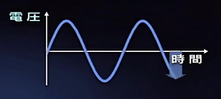 中压直流电磁弹射系统,直流中压电磁弹射系统