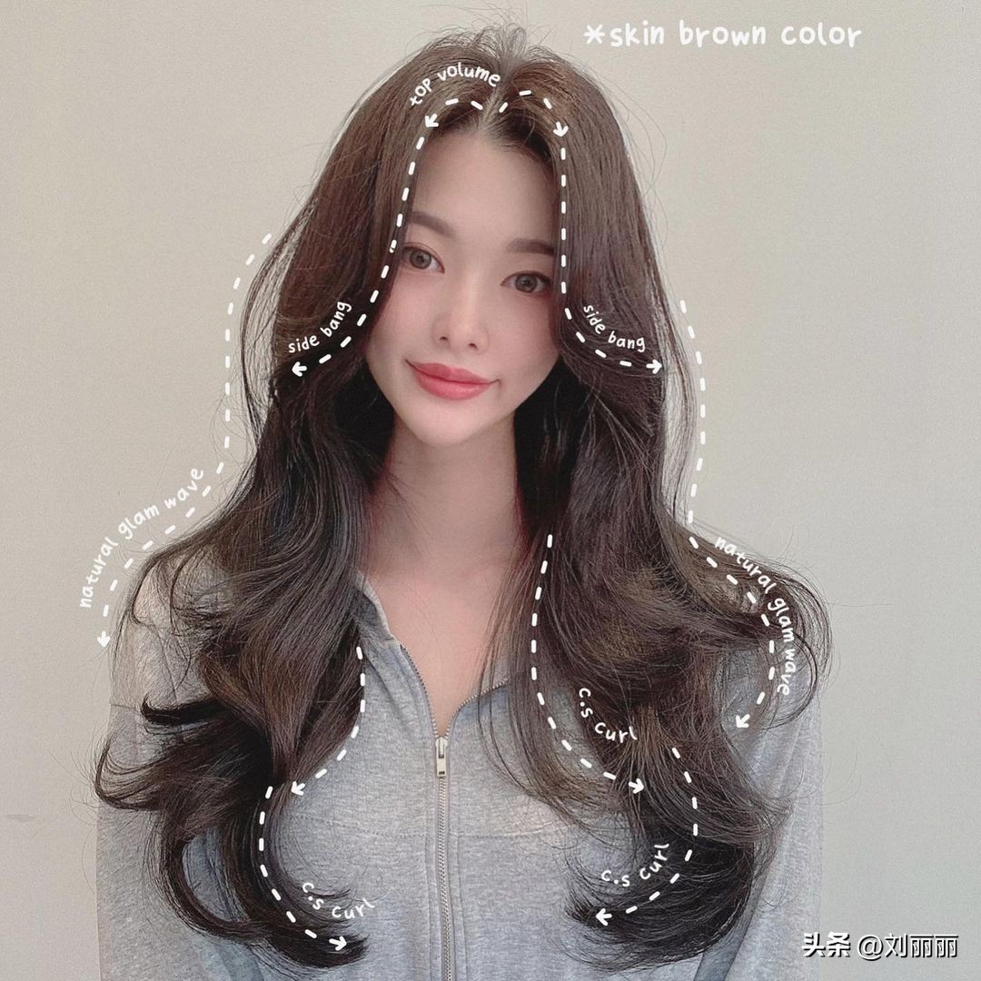 2020流行发型如何剪,男孩子发型2023流行发型