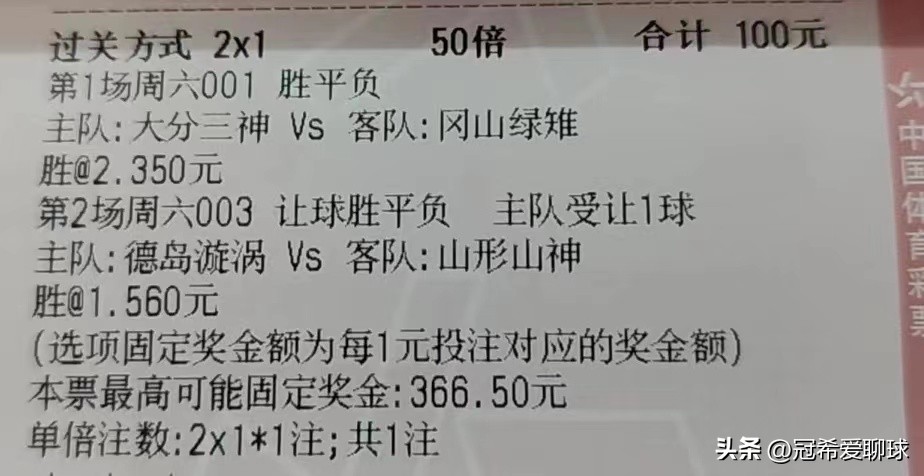 德岛漩涡vs大分三神上半场赛果,德岛漩涡vs大分三神总进球推荐