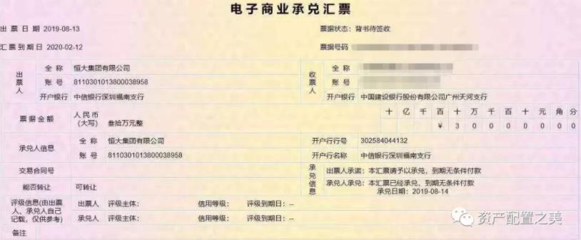 深度解读恒大地产,绕不开的房产话题