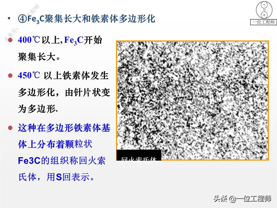 热处理的四把火的详解,热处理的四把火顺序