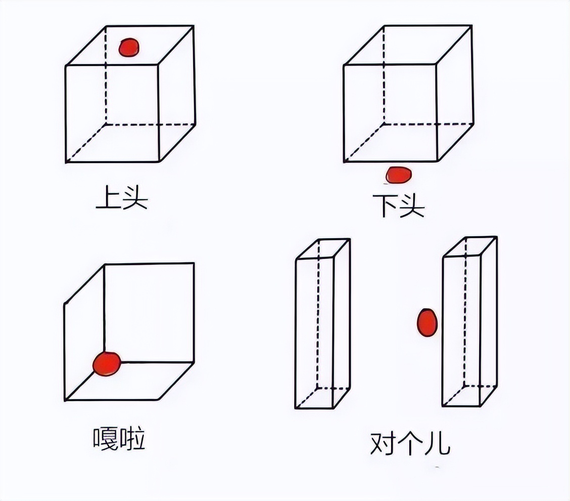 你是不是正宗的齐齐哈尔人，一句话就能证明！