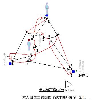 二战德国战争取胜战术大全,德国步兵战术视频