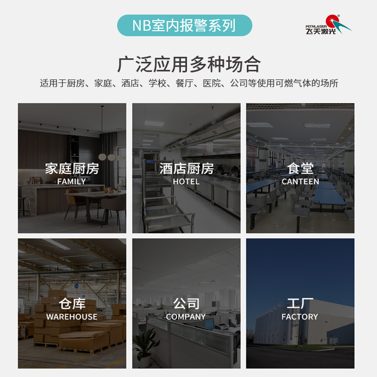 家庭安防监控怎么报警,室内自带报警功能的监控