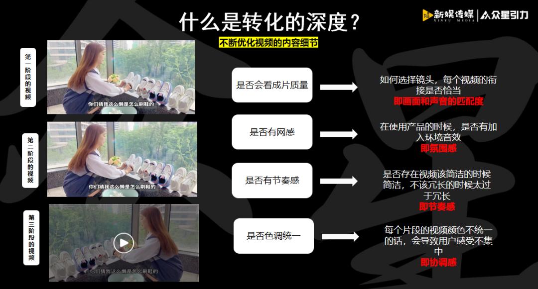 美妆类短视频内容策划方案,如何做好美妆类短视频营销