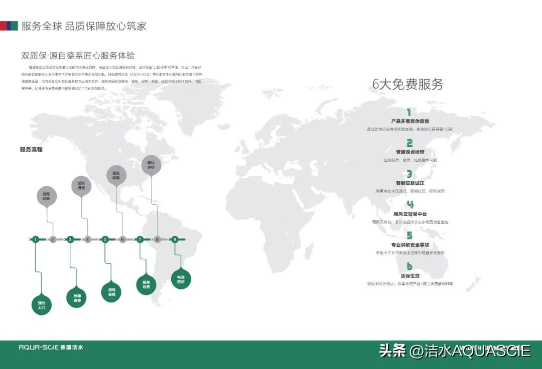 德国洁水ppr水管优缺点,德国洁水属于什么档次