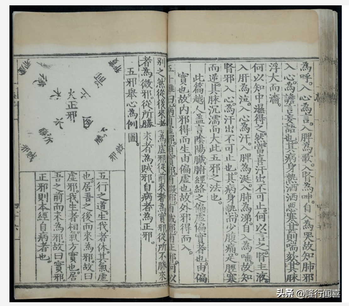 流失海外的中医古籍有多少,流失海外的古籍有多少