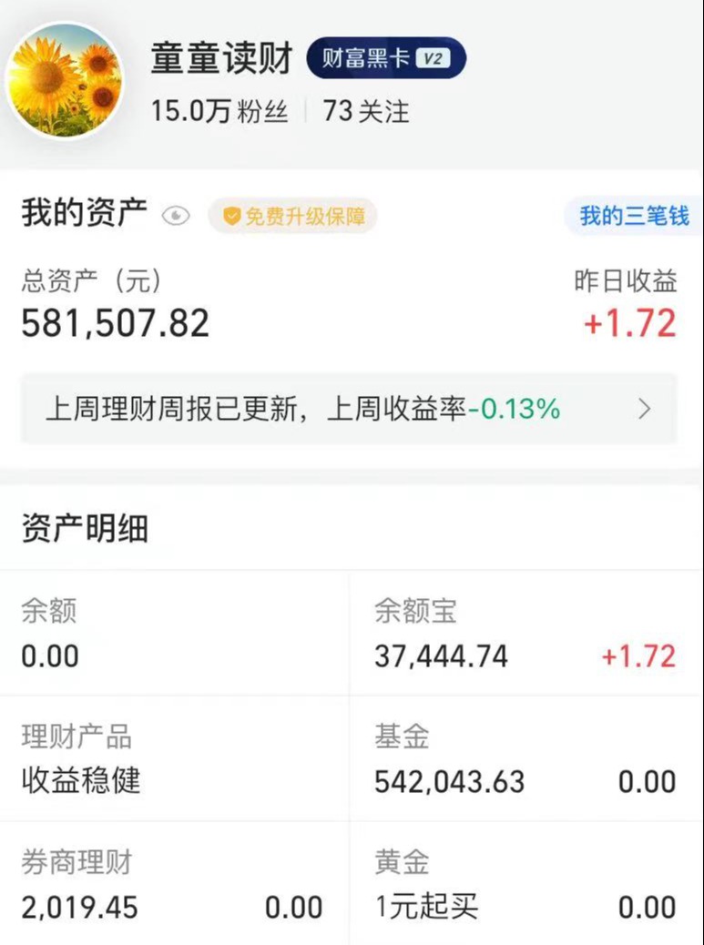创业板缩量震荡反弹还能持续吗,创业板指数破位出局还是守仓待涨