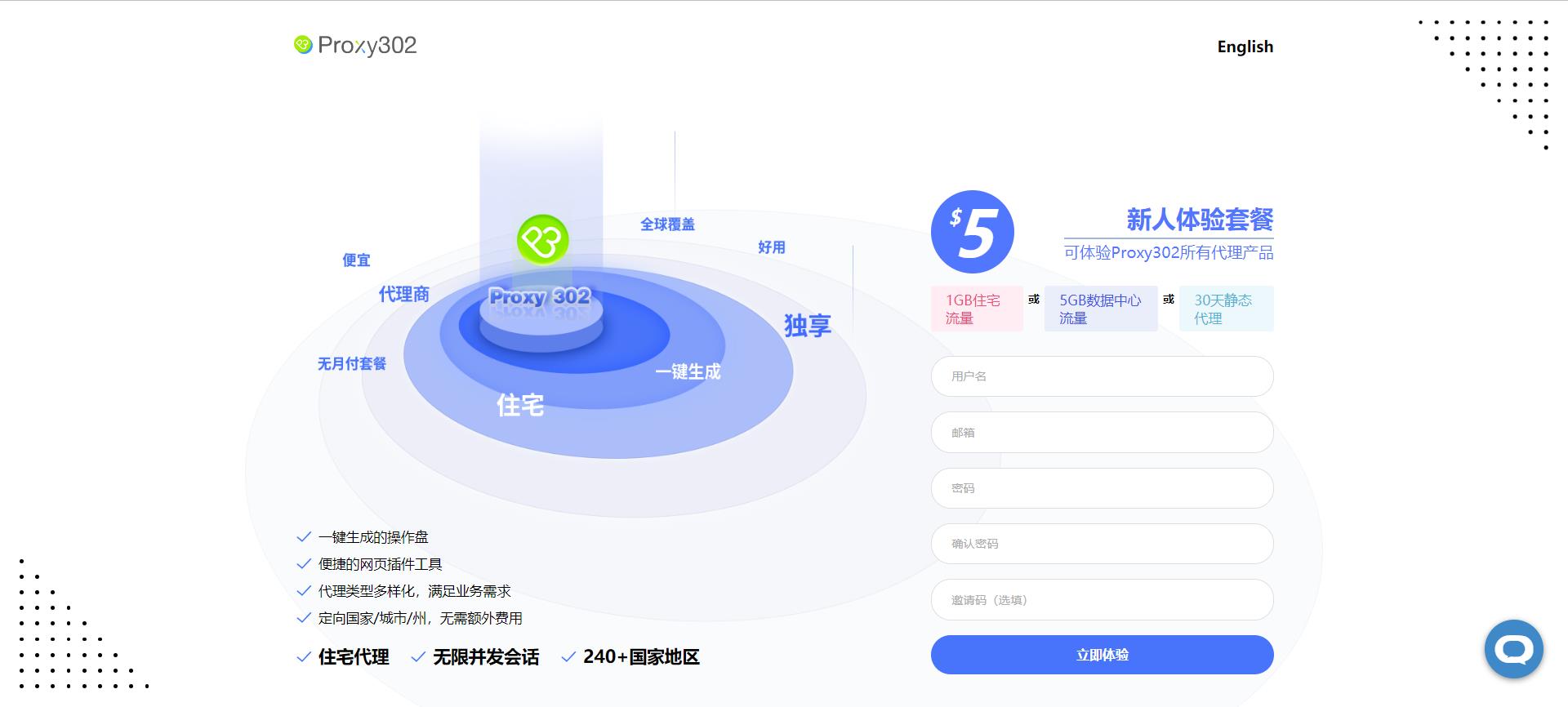 国外代理ip软件哪个优惠,国外代理ip地址软件