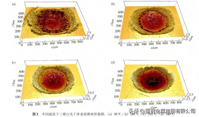 inconel600镍合金圆钢,inconel600镍合金物理性能