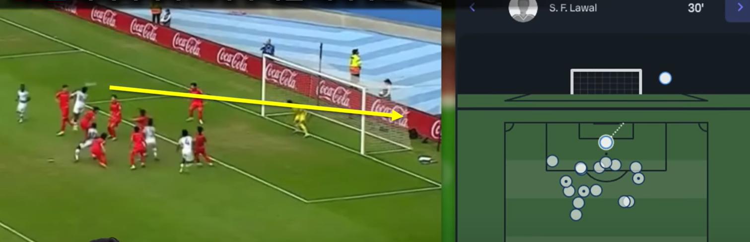 意大利u20vs韩国u20半全场,英格兰u20vs意大利u20半场