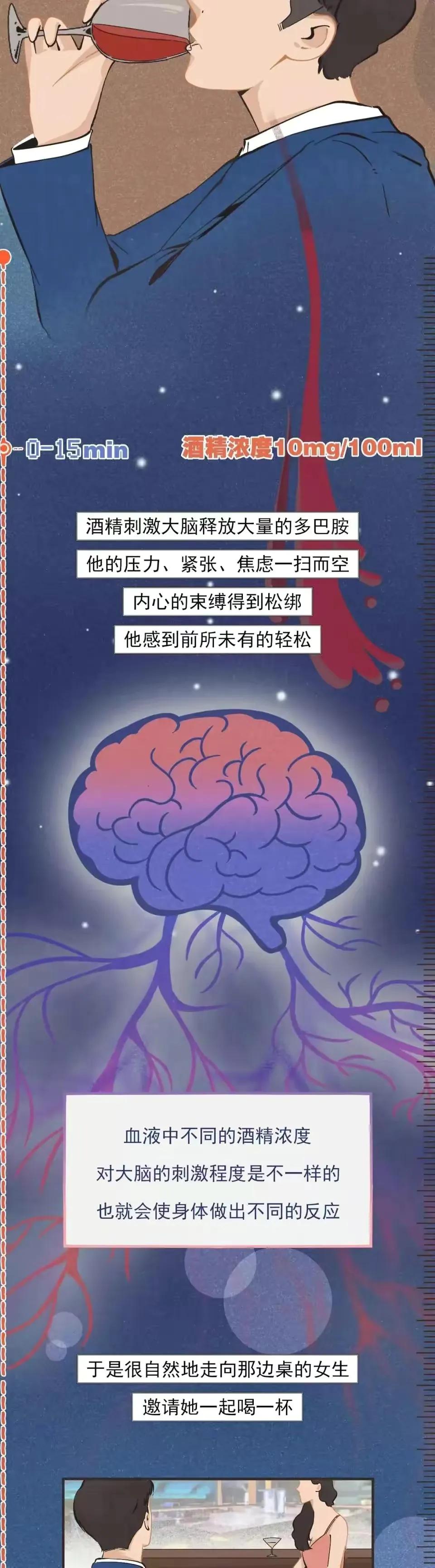 酒后乱“性”是真迷糊？还是故意的？女生最好自己先清楚答案