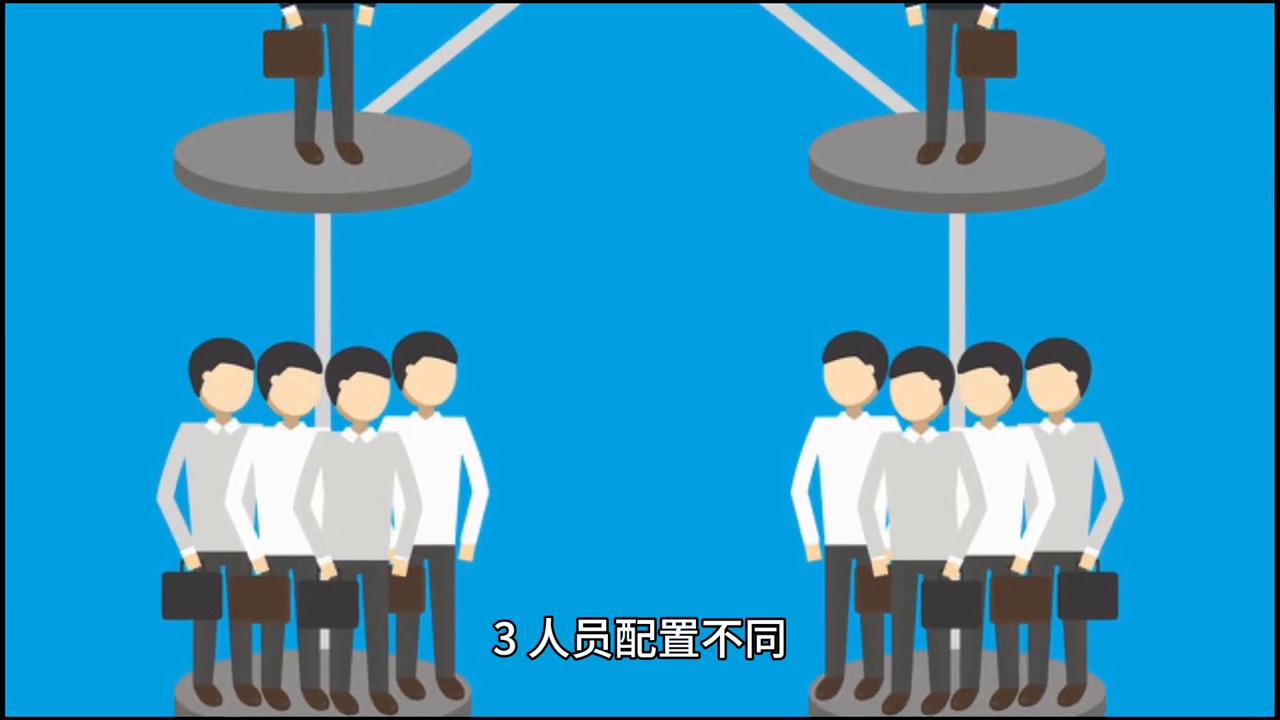 淘宝和阿里巴巴1688区别,阿里巴巴买东西与淘宝有什么区别